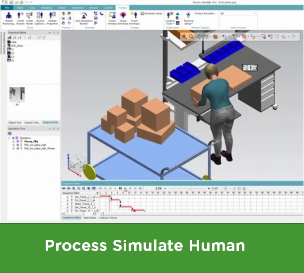 Process Simulate Human
