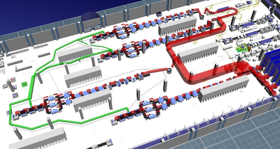 Plant Simulation: the new way to design and model industrial plants